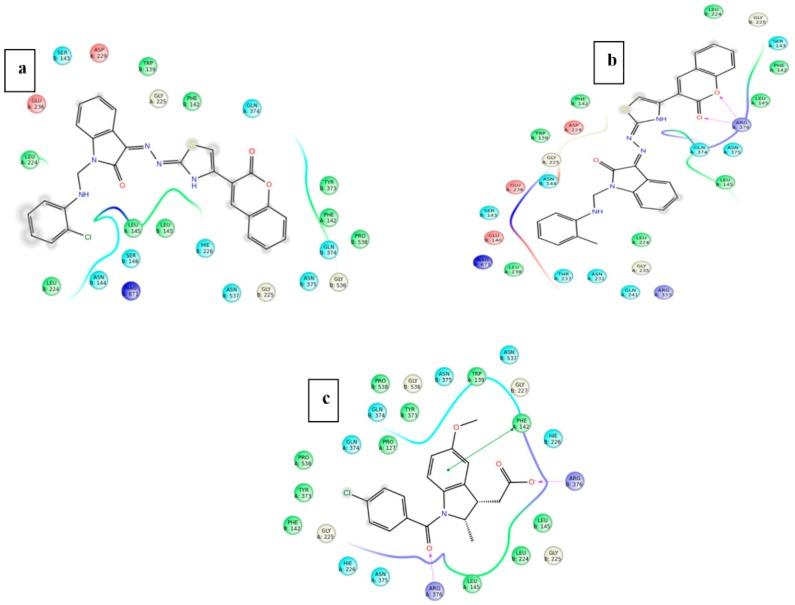 https://cdn.ncbi.nlm.nih.gov/pmc/blobs/5ee2/7179205/7b61ecdf7a60/molecules-25-01118-g007.jpg