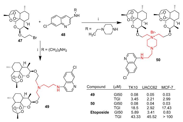 https://cdn.ncbi.nlm.nih.gov/pmc/blobs/5f16/10536797/bfe1e41f51bf/pharmaceutics-15-02185-sch007.jpg