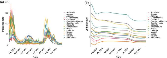 https://cdn.ncbi.nlm.nih.gov/pmc/blobs/5f1f/8727484/33812d7fd1ca/477_2021_2166_Fig1_HTML.jpg