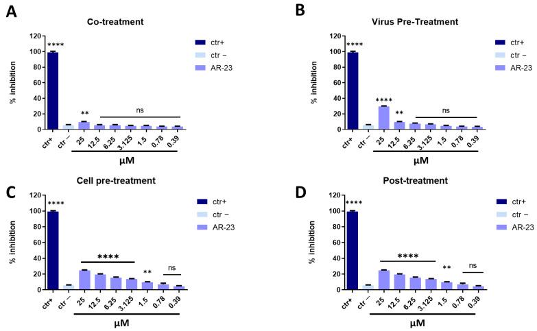 https://cdn.ncbi.nlm.nih.gov/pmc/blobs/5f34/8779559/5bfef64daf0f/ijms-23-00883-g008.jpg