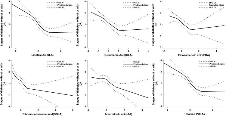 https://cdn.ncbi.nlm.nih.gov/pmc/blobs/5f5a/7774753/9122e201a338/EC-20-0370fig1.jpg