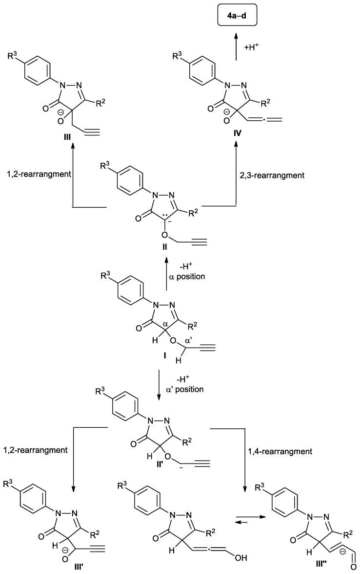https://cdn.ncbi.nlm.nih.gov/pmc/blobs/5f83/8587800/035a1010b280/molecules-26-06557-sch003.jpg