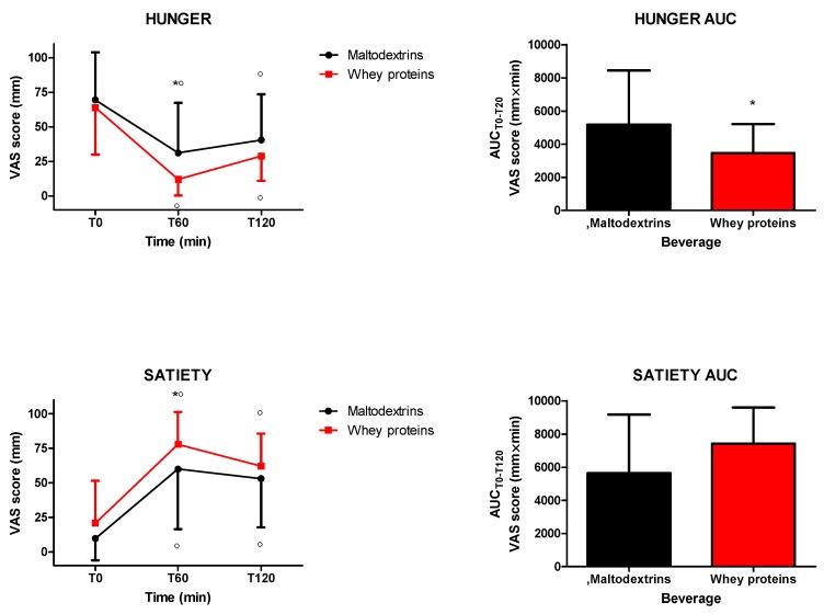 https://cdn.ncbi.nlm.nih.gov/pmc/blobs/6063/7146343/d45d1e3e5a07/nutrients-12-00775-g001.jpg