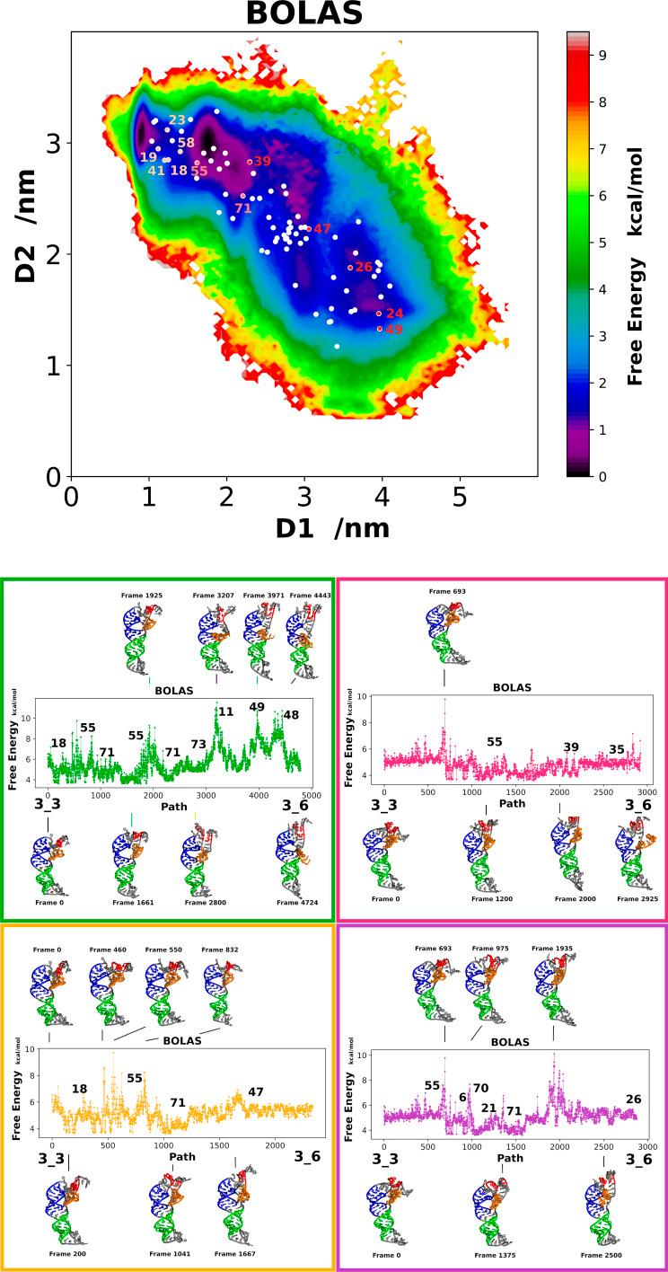 https://cdn.ncbi.nlm.nih.gov/pmc/blobs/6133/11789066/1cc831953be2/pnas.2417479122fig05.jpg