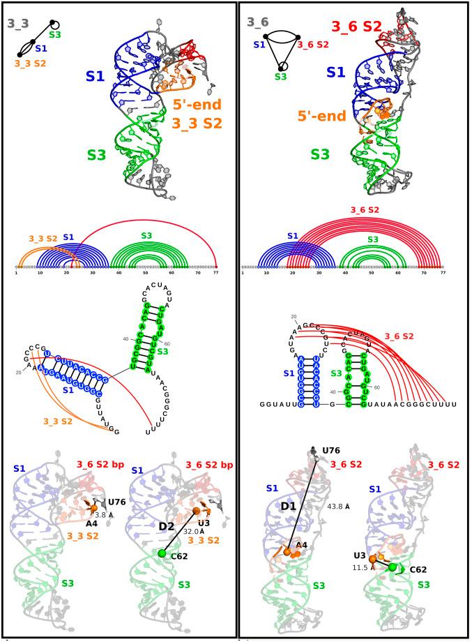 https://cdn.ncbi.nlm.nih.gov/pmc/blobs/6133/11789066/afed965314e2/pnas.2417479122fig01.jpg