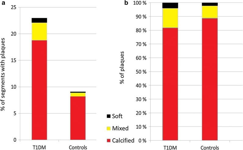 https://cdn.ncbi.nlm.nih.gov/pmc/blobs/615e/6500584/ada9402038e1/12933_2019_861_Fig1_HTML.jpg
