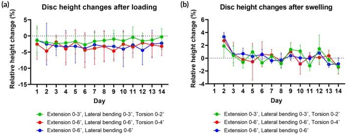 https://cdn.ncbi.nlm.nih.gov/pmc/blobs/6182/12284434/933a83bc2c9b/BTM2-10-e70033-g006.jpg