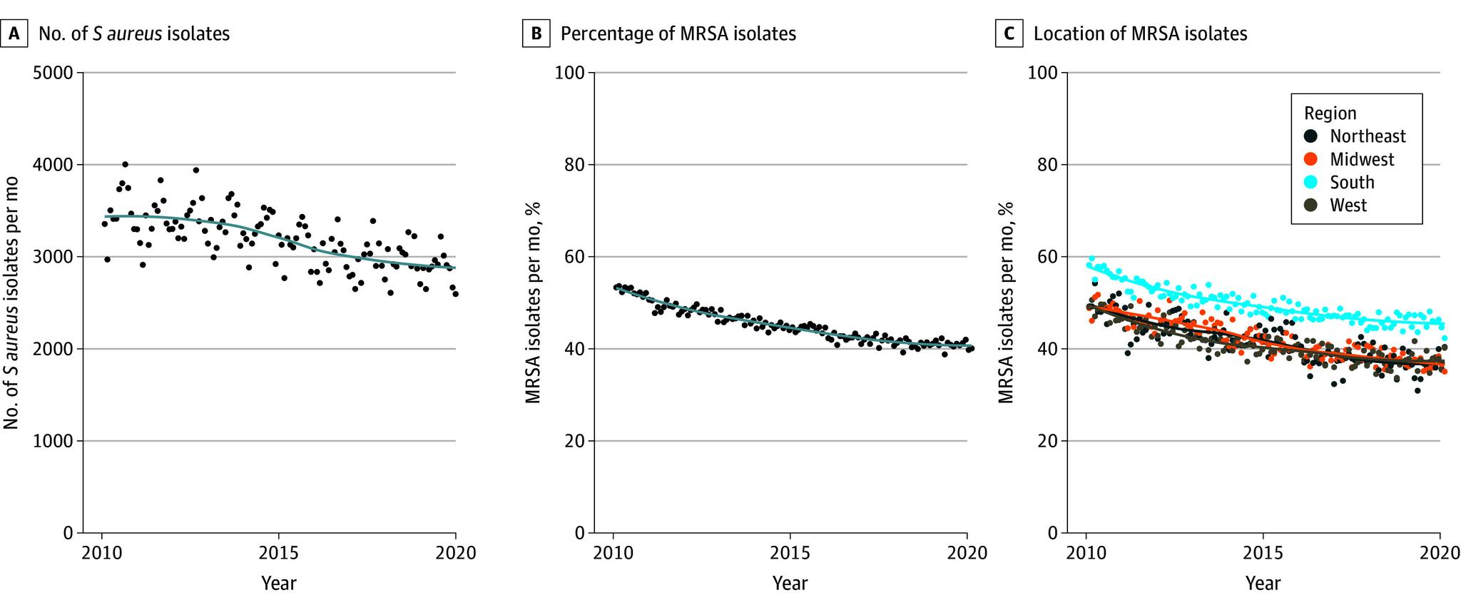 https://cdn.ncbi.nlm.nih.gov/pmc/blobs/61cb/11179135/2703064c3eec/jamanetwopen-e2417199-g001.jpg