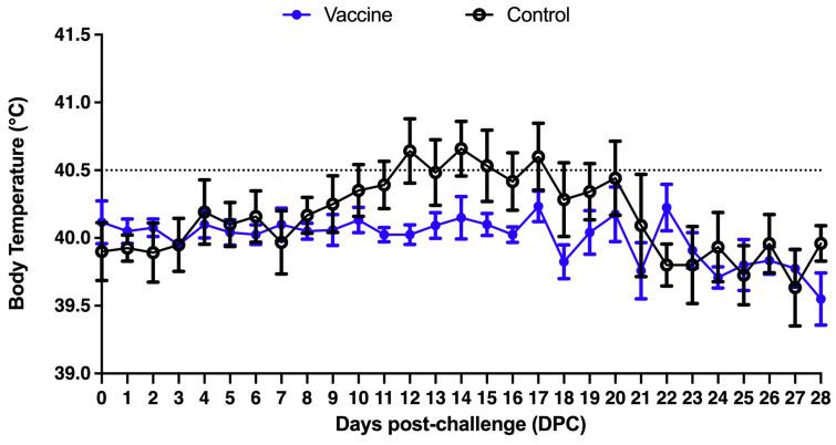 https://cdn.ncbi.nlm.nih.gov/pmc/blobs/6280/12030864/092fac28aaca/vaccines-13-00343-g001.jpg