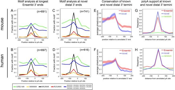 https://cdn.ncbi.nlm.nih.gov/pmc/blobs/62da/3638137/d32ac2fa12f3/812fig3.jpg