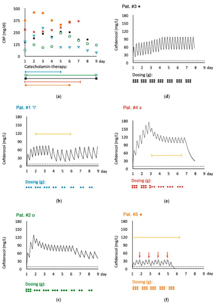 https://cdn.ncbi.nlm.nih.gov/pmc/blobs/62f8/8226704/709d8dfb3f74/antibiotics-10-00649-g001.jpg