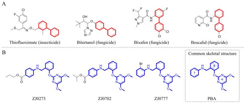 https://cdn.ncbi.nlm.nih.gov/pmc/blobs/6385/11173721/2a5d95d277cb/molecules-29-02409-g001.jpg