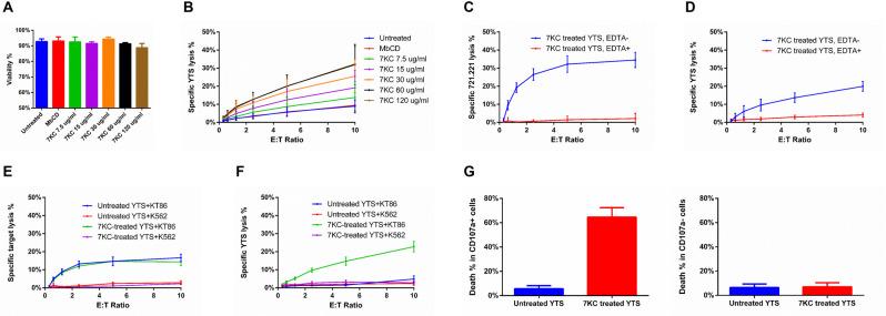 https://cdn.ncbi.nlm.nih.gov/pmc/blobs/63b4/8330931/189f9c773514/pbio.3001328.g003.jpg