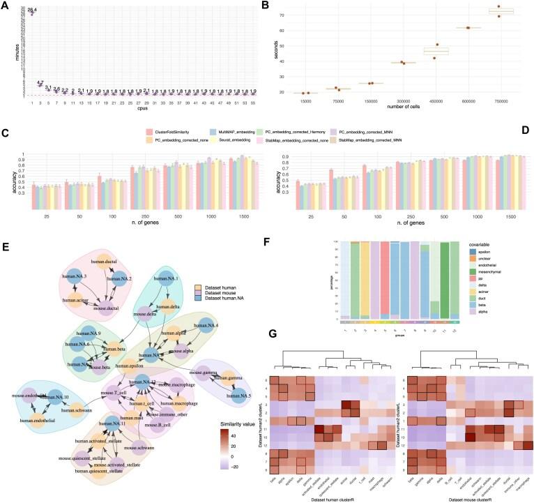 https://cdn.ncbi.nlm.nih.gov/pmc/blobs/63b8/12019640/b49ab32d9e78/lqaf042fig2.jpg