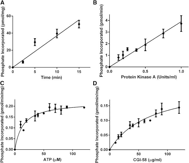 https://cdn.ncbi.nlm.nih.gov/pmc/blobs/63c0/4274058/a49d8cd6ab9c/109fig2.jpg