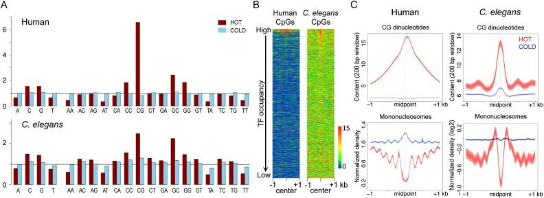 https://cdn.ncbi.nlm.nih.gov/pmc/blobs/63c2/4079969/104fa2ab0836/1138fig3.jpg