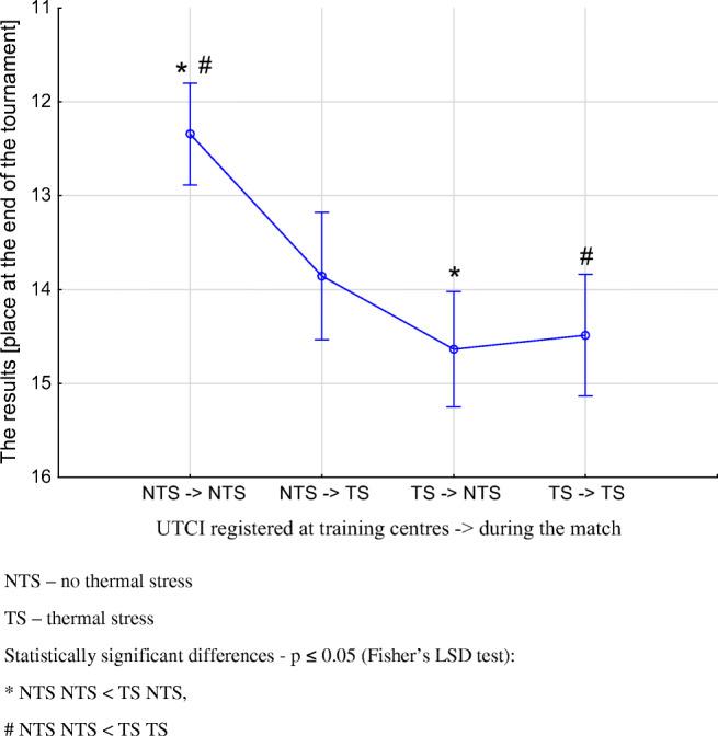 https://cdn.ncbi.nlm.nih.gov/pmc/blobs/6444/8346430/2b06367a0b16/484_2020_1964_Fig1_HTML.jpg
