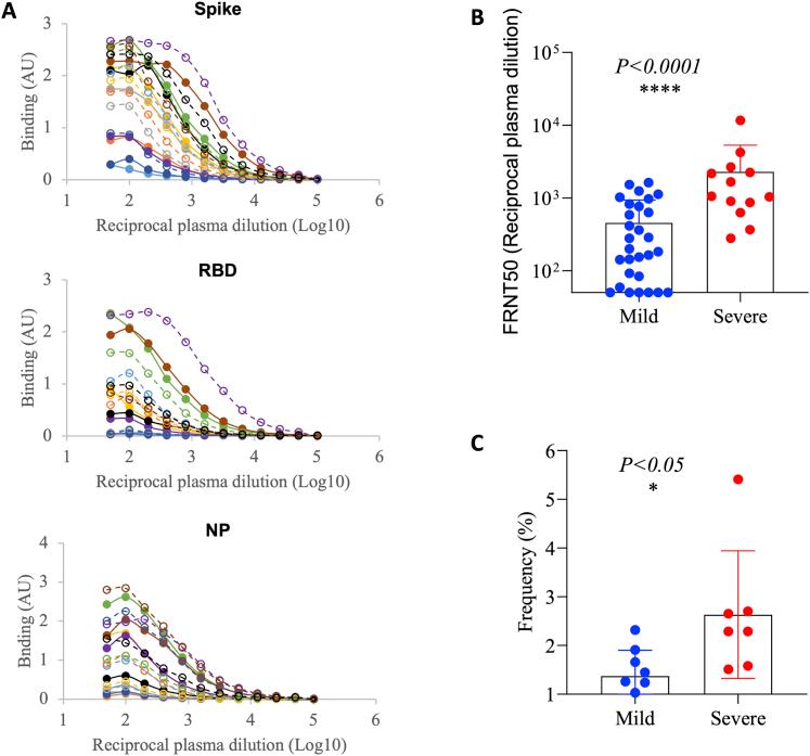 https://cdn.ncbi.nlm.nih.gov/pmc/blobs/650b/8054860/95108b55af6b/figs1.jpg
