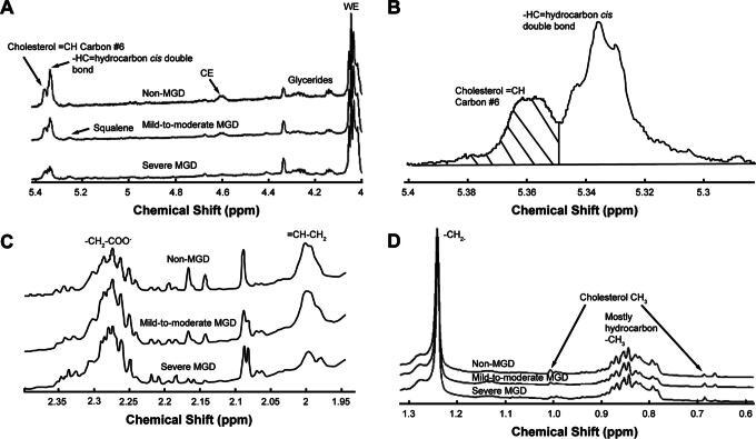 https://cdn.ncbi.nlm.nih.gov/pmc/blobs/65b4/11698683/b643414538f2/jop.2024.0063_figure1.jpg