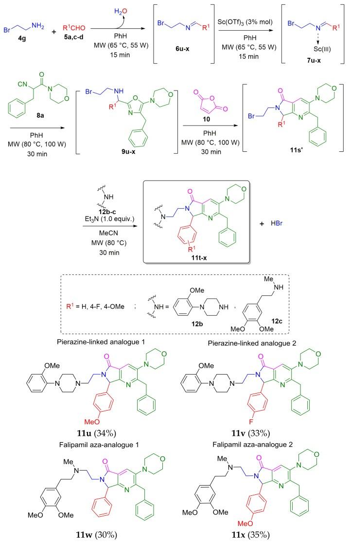 https://cdn.ncbi.nlm.nih.gov/pmc/blobs/65cf/6017480/429a6521ae68/molecules-23-00763-sch007.jpg