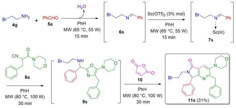 https://cdn.ncbi.nlm.nih.gov/pmc/blobs/65cf/6017480/465cc2dd66da/molecules-23-00763-sch005.jpg
