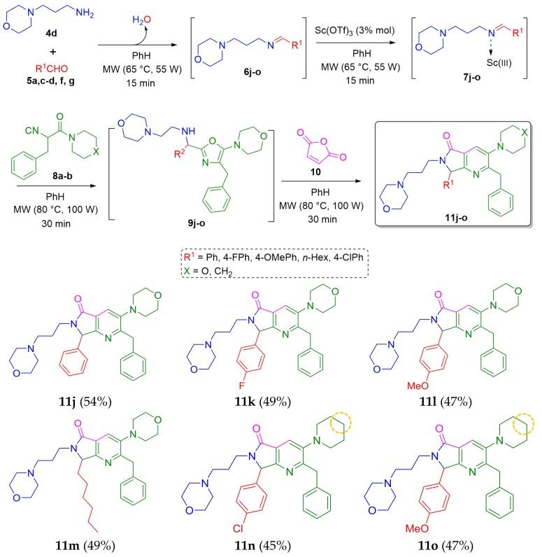 https://cdn.ncbi.nlm.nih.gov/pmc/blobs/65cf/6017480/7c337cbf10f8/molecules-23-00763-sch002.jpg