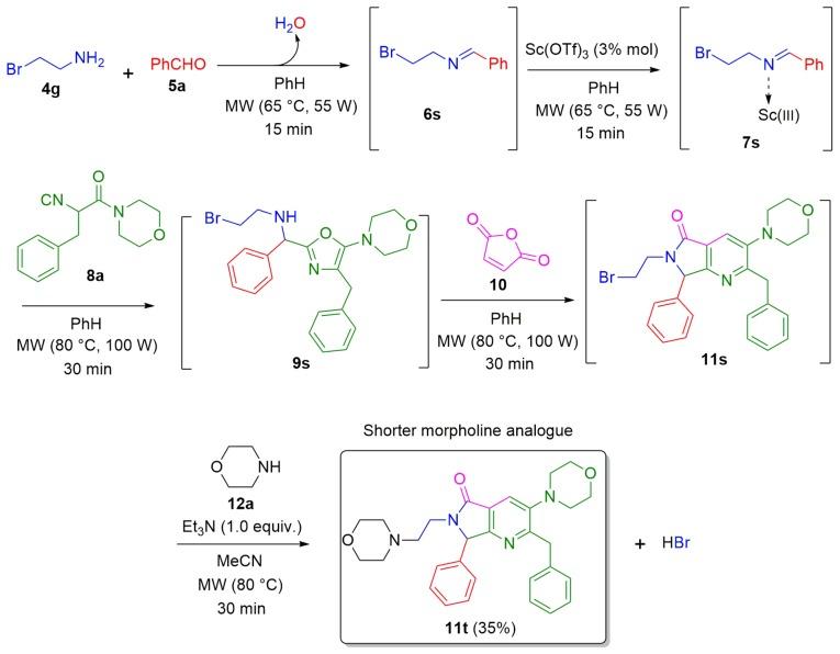 https://cdn.ncbi.nlm.nih.gov/pmc/blobs/65cf/6017480/ecb77bcc21e8/molecules-23-00763-sch006.jpg