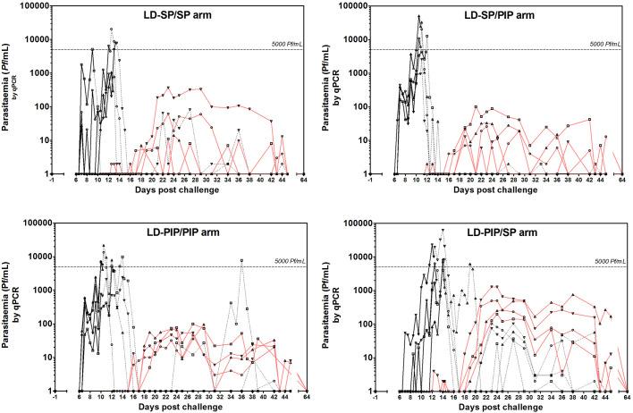 https://cdn.ncbi.nlm.nih.gov/pmc/blobs/6618/5828662/b50b2488fb92/elife-31549-fig2.jpg