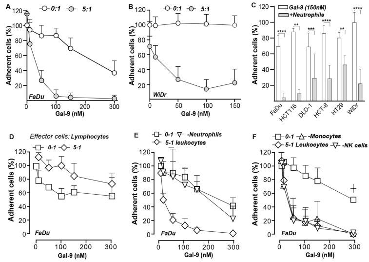 https://cdn.ncbi.nlm.nih.gov/pmc/blobs/66a5/8772786/3502265302f6/biomedicines-10-00066-g005.jpg