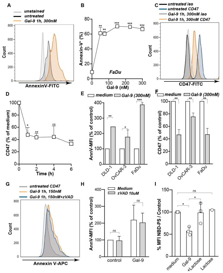 https://cdn.ncbi.nlm.nih.gov/pmc/blobs/66a5/8772786/8c0cb237fa40/biomedicines-10-00066-g001.jpg