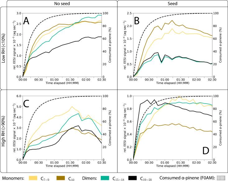https://cdn.ncbi.nlm.nih.gov/pmc/blobs/66eb/12340754/beb40951d849/ea5c00064_0005.jpg