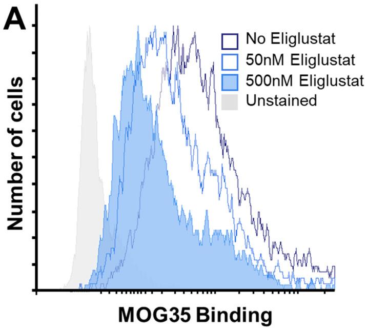 https://cdn.ncbi.nlm.nih.gov/pmc/blobs/66f1/11281474/37a7248a3514/toxins-16-00311-g007a.jpg
