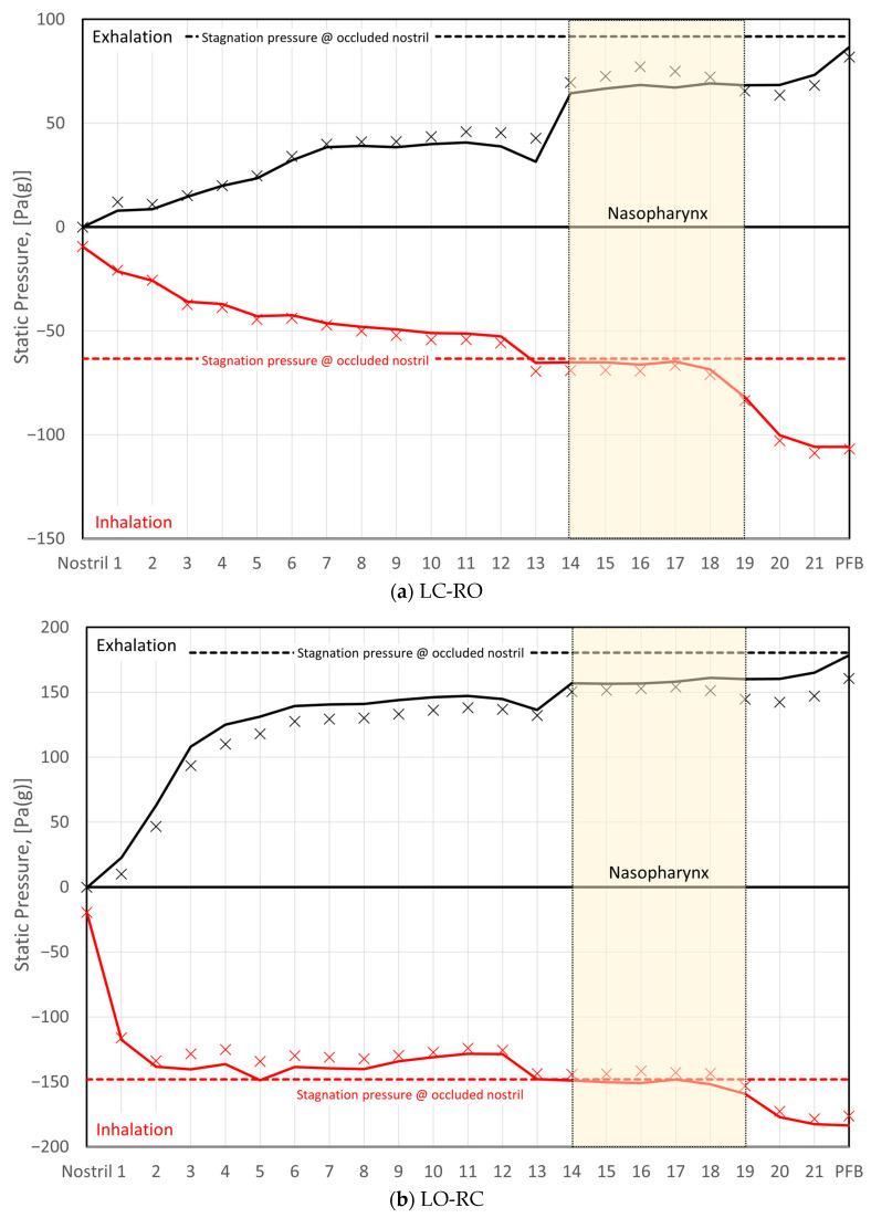 https://cdn.ncbi.nlm.nih.gov/pmc/blobs/67aa/10967811/b0bd10c71453/bioengineering-11-00239-g030.jpg
