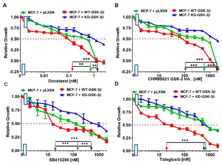 https://cdn.ncbi.nlm.nih.gov/pmc/blobs/67c3/8067414/c7fb7dcb225b/cells-10-00816-g017.jpg