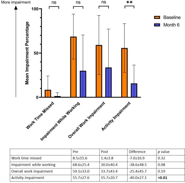 https://cdn.ncbi.nlm.nih.gov/pmc/blobs/67fe/10679768/116fef92b024/figs1.jpg