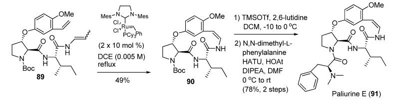 https://cdn.ncbi.nlm.nih.gov/pmc/blobs/6834/6270075/1228a239aa48/molecules-18-06230-g028.jpg
