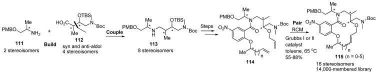 https://cdn.ncbi.nlm.nih.gov/pmc/blobs/6834/6270075/154b6386ce12/molecules-18-06230-g033.jpg