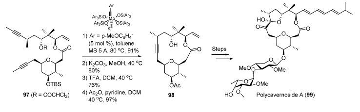 https://cdn.ncbi.nlm.nih.gov/pmc/blobs/6834/6270075/16ce06d64bf0/molecules-18-06230-g030.jpg