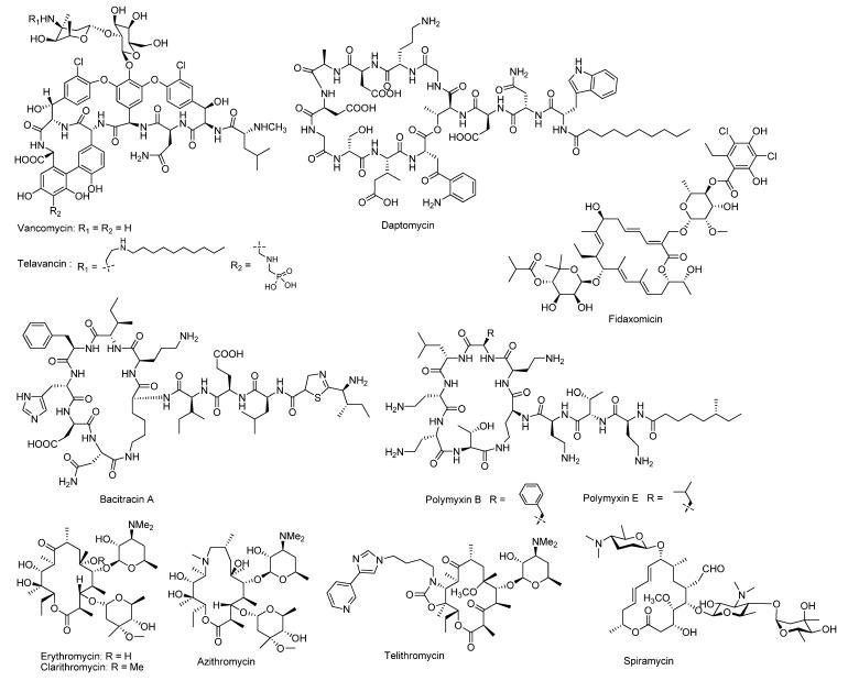 https://cdn.ncbi.nlm.nih.gov/pmc/blobs/6834/6270075/2e54aad5632b/molecules-18-06230-g001.jpg