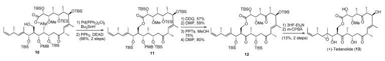 https://cdn.ncbi.nlm.nih.gov/pmc/blobs/6834/6270075/36bc18ef9701/molecules-18-06230-g009.jpg