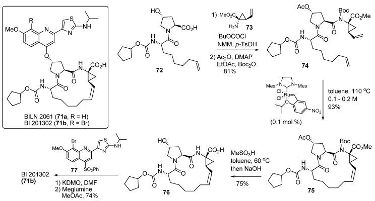 https://cdn.ncbi.nlm.nih.gov/pmc/blobs/6834/6270075/6ad85b452935/molecules-18-06230-g025.jpg