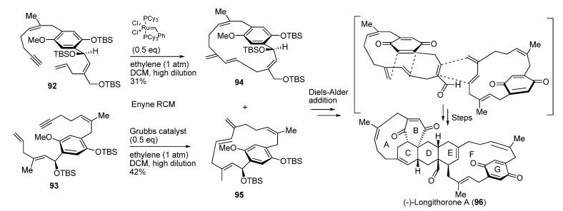 https://cdn.ncbi.nlm.nih.gov/pmc/blobs/6834/6270075/7e857b5c98db/molecules-18-06230-g029.jpg