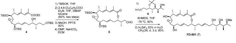 https://cdn.ncbi.nlm.nih.gov/pmc/blobs/6834/6270075/7f3325e37c51/molecules-18-06230-g007.jpg