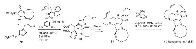 https://cdn.ncbi.nlm.nih.gov/pmc/blobs/6834/6270075/9488bab06272/molecules-18-06230-g026.jpg
