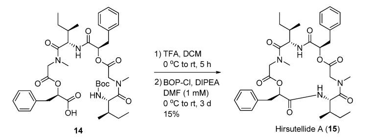 https://cdn.ncbi.nlm.nih.gov/pmc/blobs/6834/6270075/e628dd5ee40b/molecules-18-06230-g010.jpg