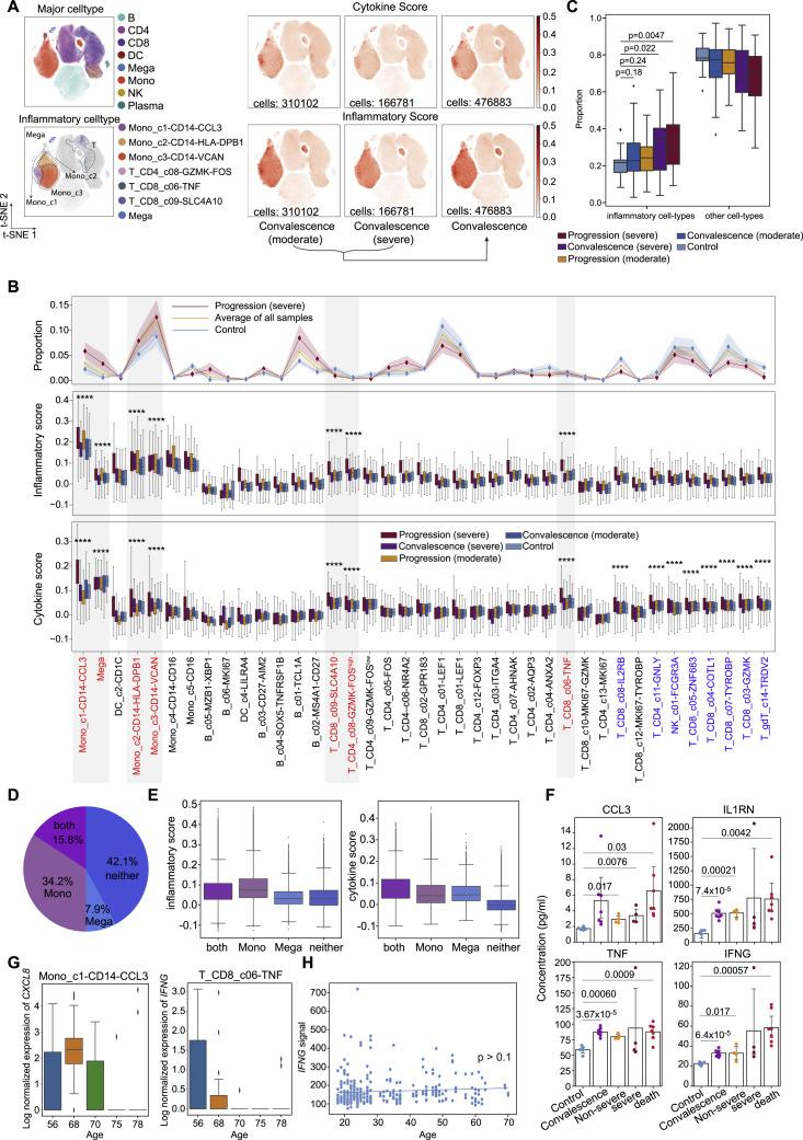 https://cdn.ncbi.nlm.nih.gov/pmc/blobs/6839/7857060/9eb14eb0c7a7/figs7_lrg.jpg