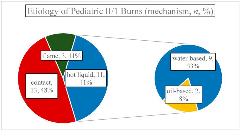 https://cdn.ncbi.nlm.nih.gov/pmc/blobs/6855/11173300/c0c26142040e/jcm-13-03074-g002.jpg