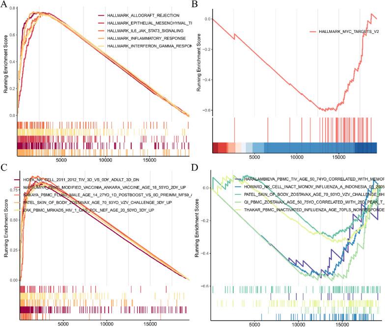 https://cdn.ncbi.nlm.nih.gov/pmc/blobs/68c5/11910455/c3f00818fedc/12672_2025_2093_Fig7_HTML.jpg