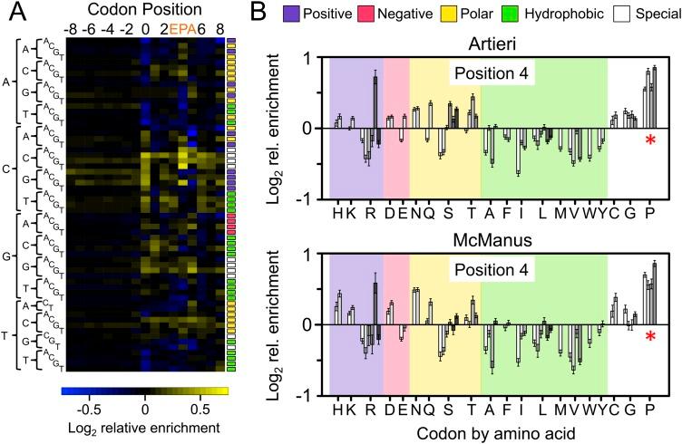 https://cdn.ncbi.nlm.nih.gov/pmc/blobs/68d9/4248317/8926e018416b/2011fig4.jpg
