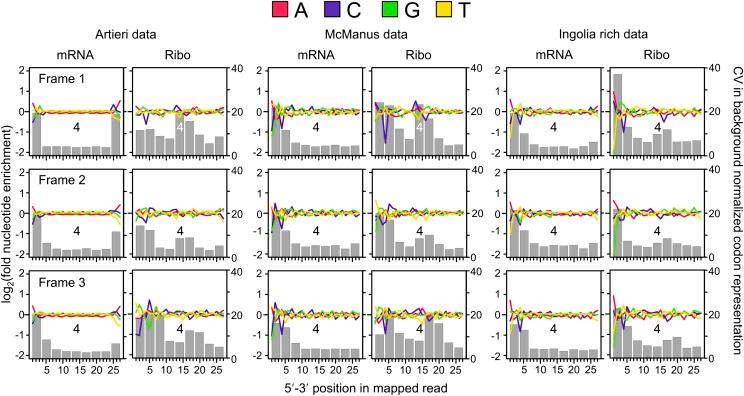 https://cdn.ncbi.nlm.nih.gov/pmc/blobs/68d9/4248317/9bed09d24da6/2011fig2.jpg